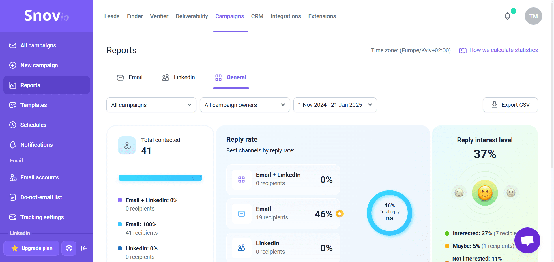 Best Snov.io Alternative for Email Outreach in 2026